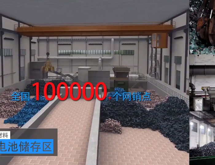 天能蓄电池三维动画